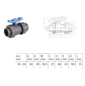 Robinet cu bila safeblock PVC-U D 50-50MM PN 16 ― Mall  BB