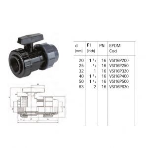 Robinet cu bila prindere prin compresiune PVC-U D 20MM PN 16