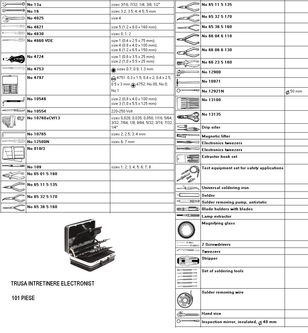 AVIATIE -TRUSA BAZA ELECTRONIST-IN VALIZA(tip Diplomat) ― Mall  BB