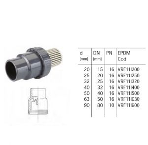 Sorb S/W PVC-U cu sita din PP D 20 PN 16 ― Mall  BB