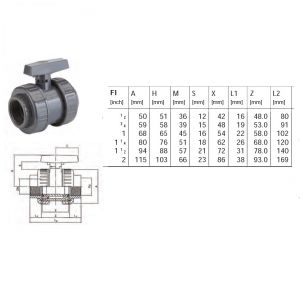 Robinet cu bila B.S.P PVC-U 1/2" PN 16 ― Mall  BB