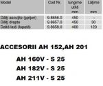 ACCESORII AH 152/AH 201 /AH 160V/AH 182V/AH 211V