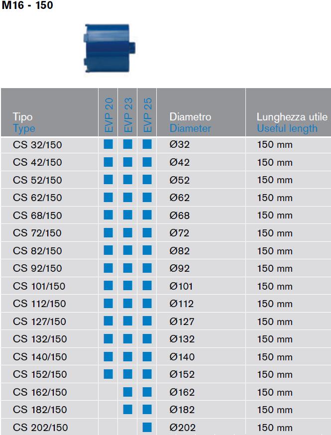 CAROTA DIAMANTATA (lucru USCAT) D=32mm la D=202mm Prindere M16 Lungime 150mm ― Mall  BB