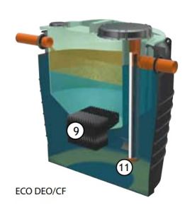 Separator de ulei,cu lamele pentru coalescenta si filtru,180mp-3,33l/s,ECO DEO 7/FC