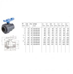 Robinet cu bila safeblock B.S.P. PVC-U 3/8" PN 16 ― Mall  BB