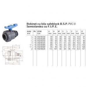 Robinet cu bila safeblock B.S.P. PVC-U 3/8" PN 16 ― Mall  BB