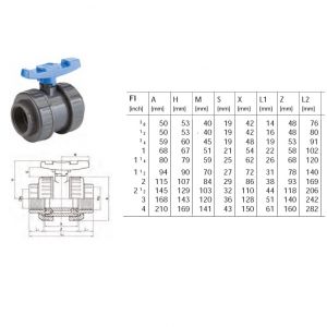 Robinet cu bila safeblock B.S.P. PVC-U D 3/8" PN 16 ― Mall  BB