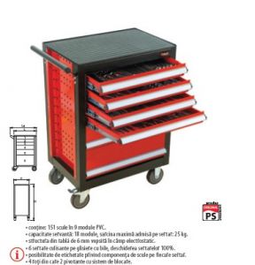 Trusă industrială TSG 10-151 contine 151 de scule