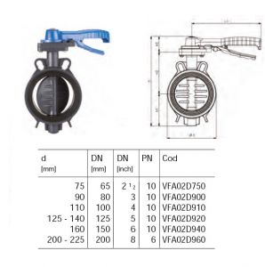 Vana fluture PVC-U D90 PN 10 