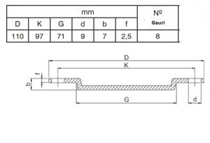 Rezistenta inox cu flanse CALEB,3X230V 1X400V,6000W