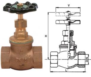 ROBINET ALAMA SUPAPA CONICA  D=1/4" - 2"  